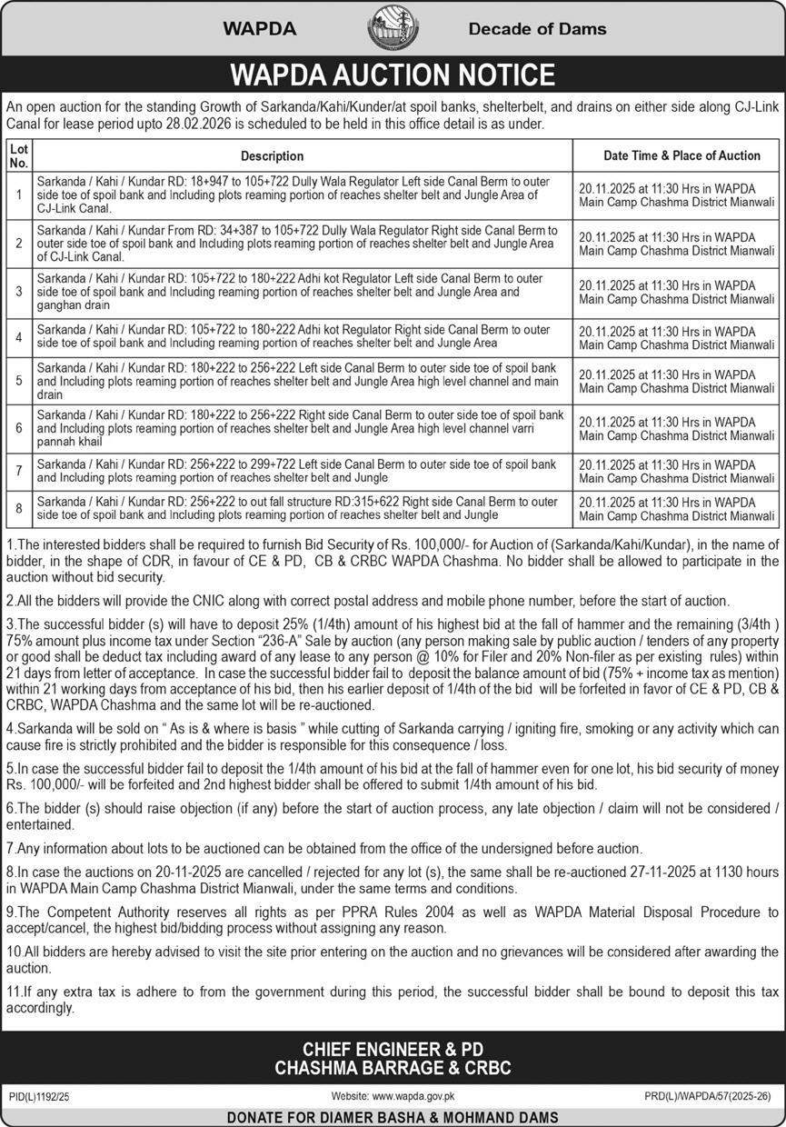 WAPDA Mohmand Tender Notice
